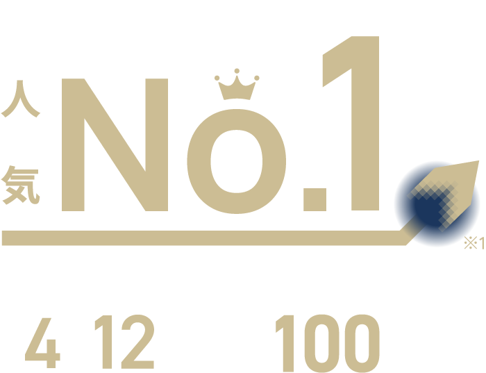 オルタナティブ投資プラットフォーム人気No.1