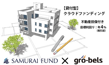 新宿区収益不動産担保付きファンド